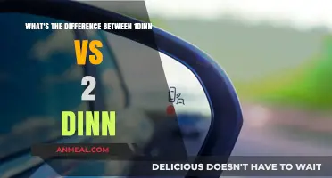 Understanding the Key Differences: 1Dinn vs 2Dinn Explained
