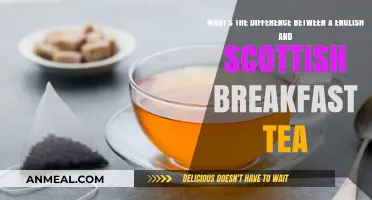 English vs. Scottish Breakfast Tea: Unraveling the Flavorful Differences