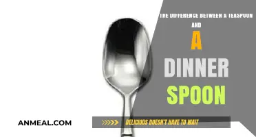 Teaspoon vs. Dinner Spoon: Understanding the Key Differences