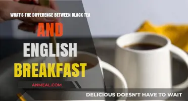 Black Tea vs. English Breakfast: Unraveling the Distinct Flavors and Origins