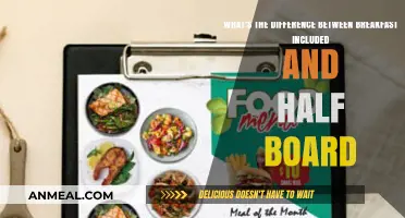 Breakfast Included vs. Half Board: Understanding Your Hotel Meal Plan Options