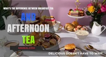 Breakfast Tea vs. Afternoon Tea: Understanding the Key Differences