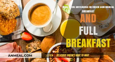 Continental vs. Full Breakfast: Unpacking the Morning Meal Differences