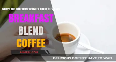 Donut vs. Breakfast Blend: Unraveling Coffee's Perfect Pairing Differences