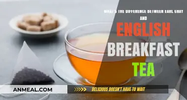 Earl Grey vs. English Breakfast: Unraveling the Tea Differences
