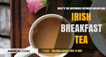 English vs. Irish Breakfast Tea: Unraveling the Flavorful Differences