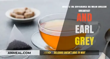 English Breakfast vs. Earl Grey: Unraveling the Tea Differences