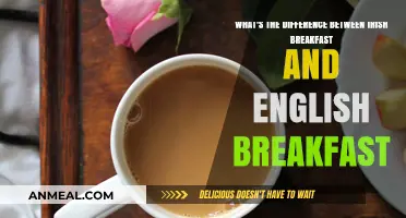 Irish vs. English Breakfast: Unraveling the Tea and Toast Traditions