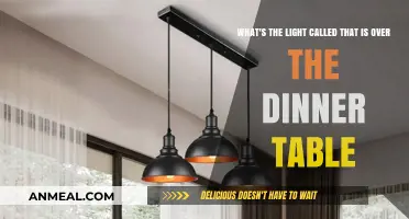 The Perfect Glow: Naming the Light Above Your Dinner Table