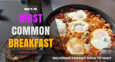 Discover the Most Popular Breakfast Choices Around the World