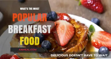 Discover the Top Breakfast Food Loved Worldwide: A Morning Favorite