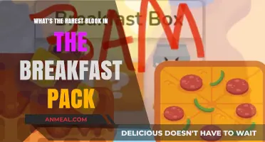 Unveiling the Rarest Blook in the Breakfast Pack: A Collector's Guide