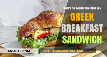 Greek Breakfast Sandwich: Sodium and Carb Content Revealed