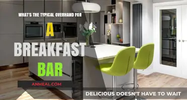 Ideal Overhang for Breakfast Bars: Design Tips and Standards