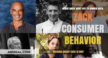 Angie and Zack's Dinner: Unveiling Consumer Behavior Insights