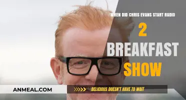 Chris Evans' Radio 2 Breakfast Show Journey: A Timeline