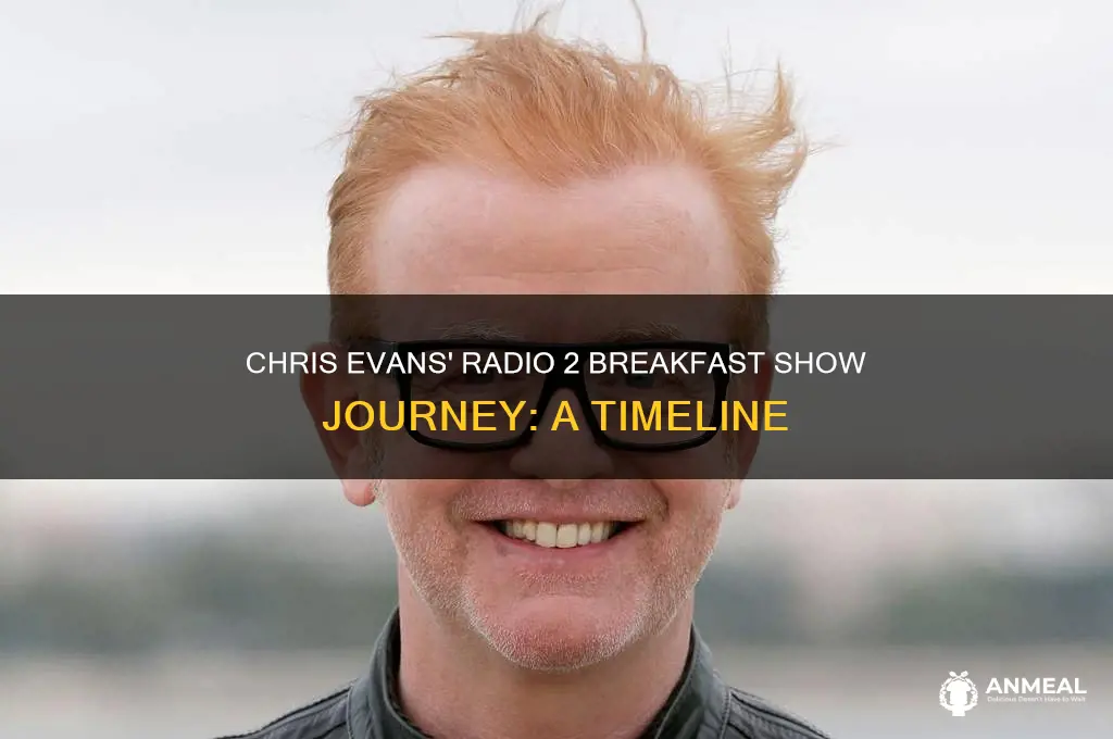 when did chris evans start radio 2 breakfast show
