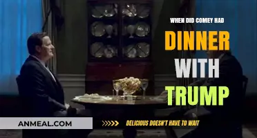 Comey and Trump's Controversial Dinner: Unraveling the Timeline and Details