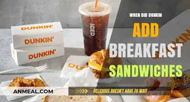 Dunkin's Breakfast Sandwich Evolution: A Timeline of Menu Additions