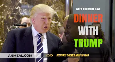 Kanye West's Controversial Dinner with Trump: A Timeline
