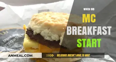 When Did McDonald's Breakfast Start? A Morning Menu History