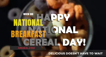 Exploring the Origins of National Breakfast Day: A Historical Overview