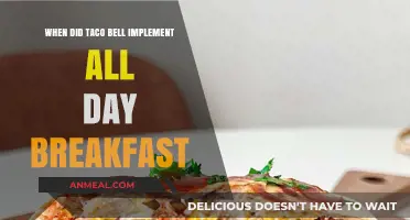 Taco Bell's Breakfast Revolution: When All-Day Breakfast Began