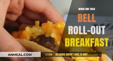 Taco Bell Breakfast Launch: A Morning Menu Revolution Unveiled