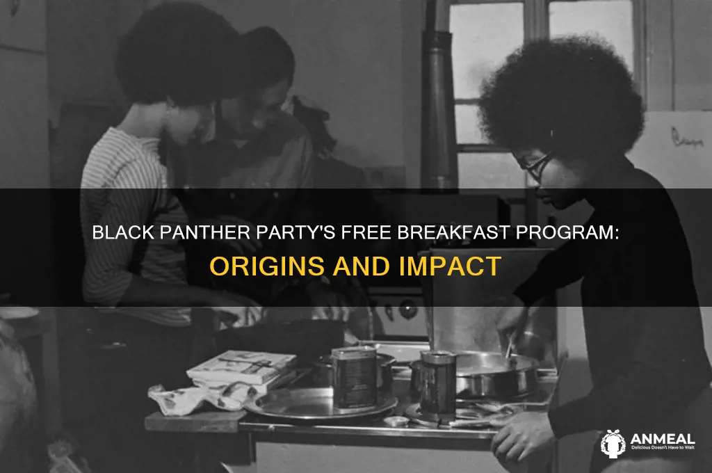 when did the black panther party breakfast program begin