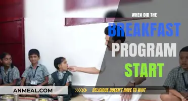 The Breakfast Program's Origins: A Historical Overview of Its Launch