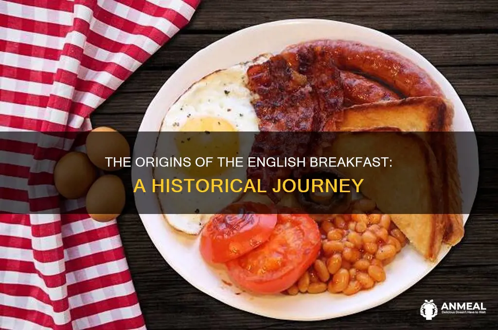 when did the english breakfast start