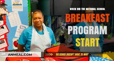 The National School Breakfast Program: A Historical Overview of Its Launch