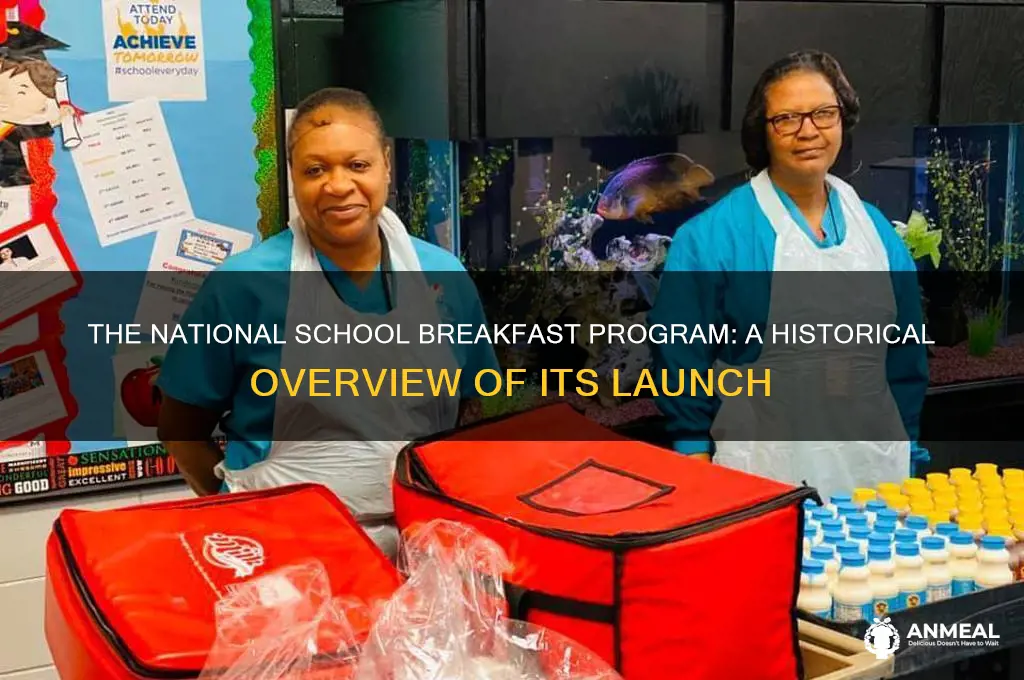 when did the national school breakfast program start