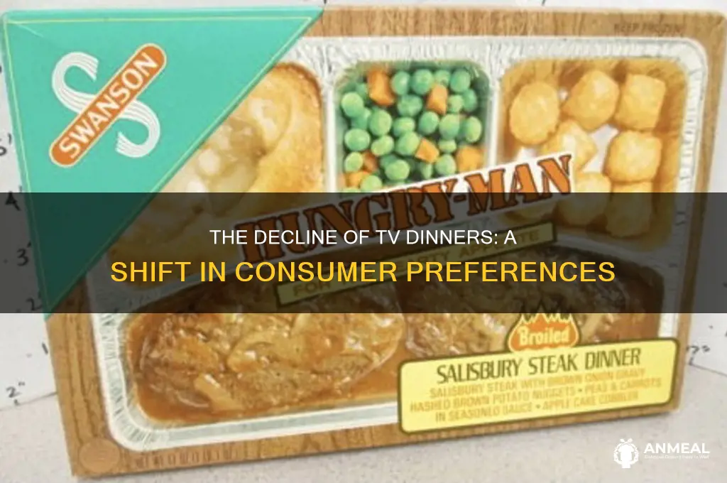when did tv dinner lose popularity