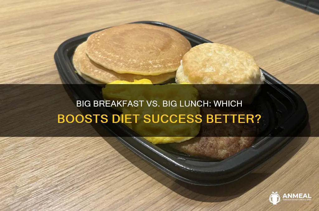 when dieting big breakfast or big lunch