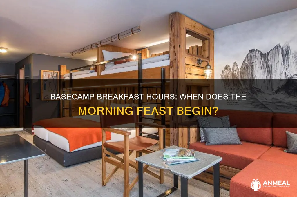 when does basecamps breakfast start