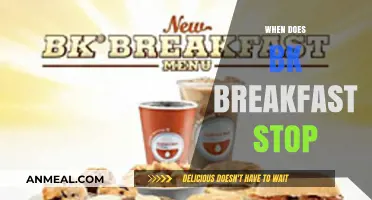 When Does BK Breakfast End? Hours and Menu Details Revealed