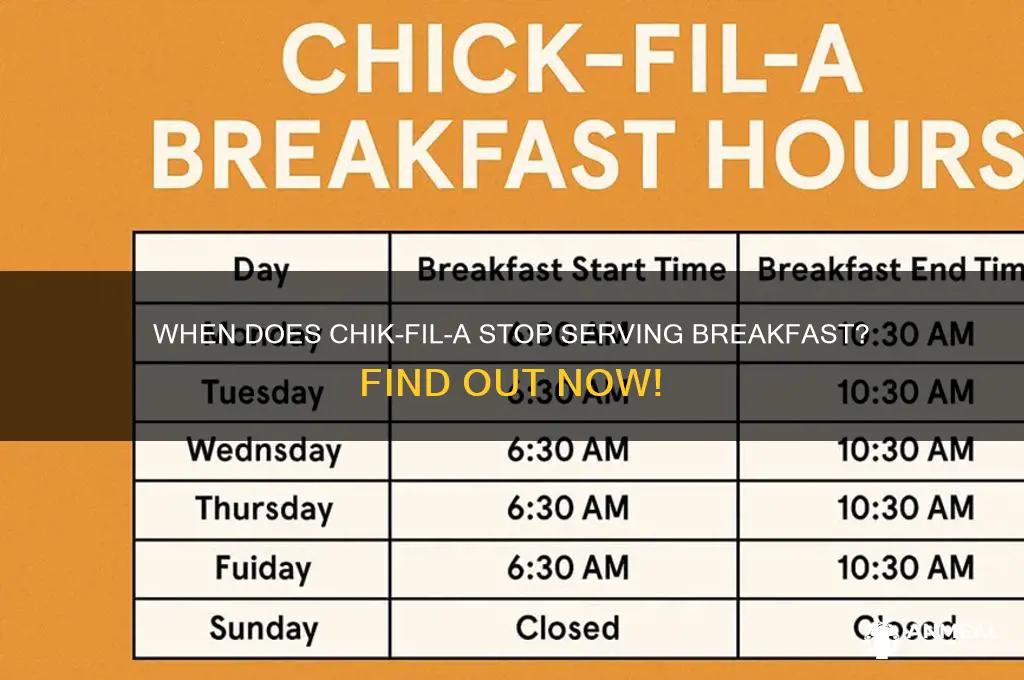 when does chik fol a stop breakfast