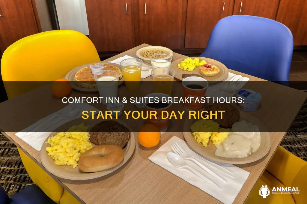 when does comfort inn & suites inn breakfast