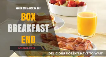 Jack in the Box Breakfast: When Does it End?