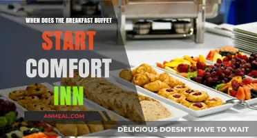 Comfort Inn Breakfast Buffet Hours: Start Time Guide for Guests