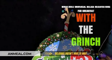 Breakfast with the Grinch: Universal's Reservation Release Dates Revealed