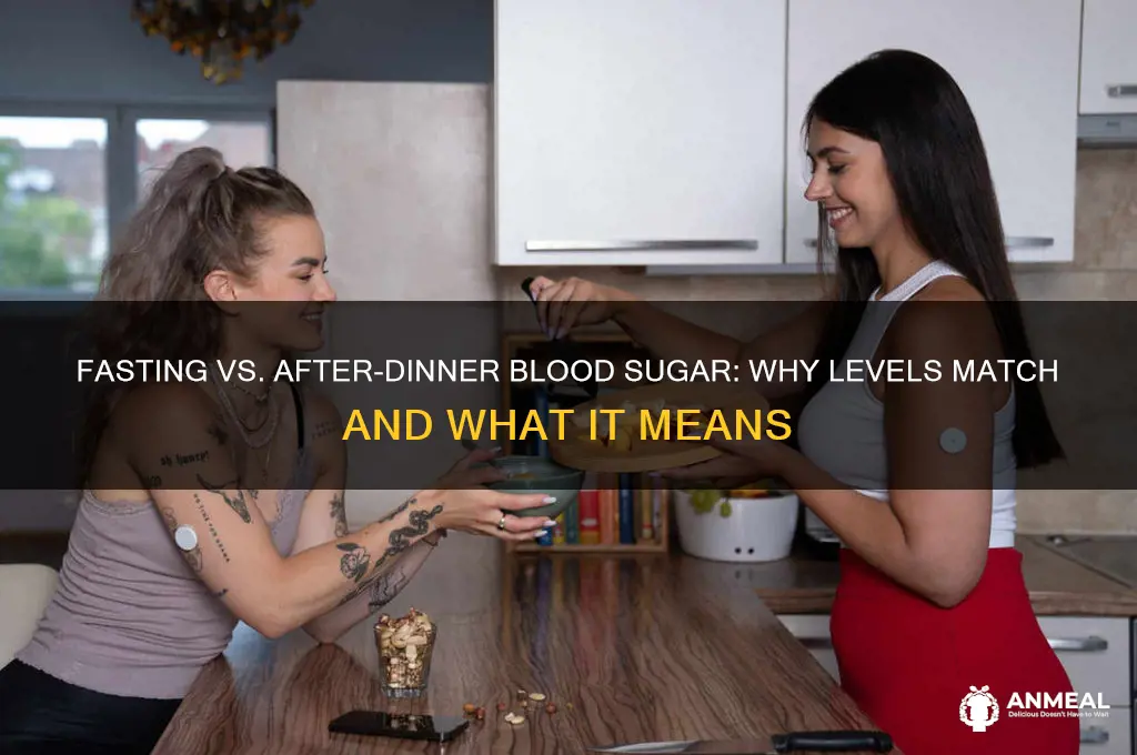 when fasting and after dinner blood glucose level same