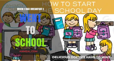 Breakfast and Beyond: My Morning Routine Before Heading to School
