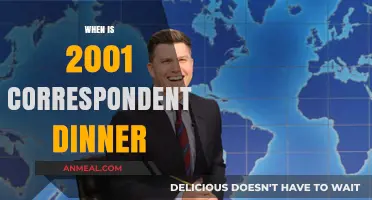 2001 Correspondents' Dinner: Date, Highlights, and Historical Context