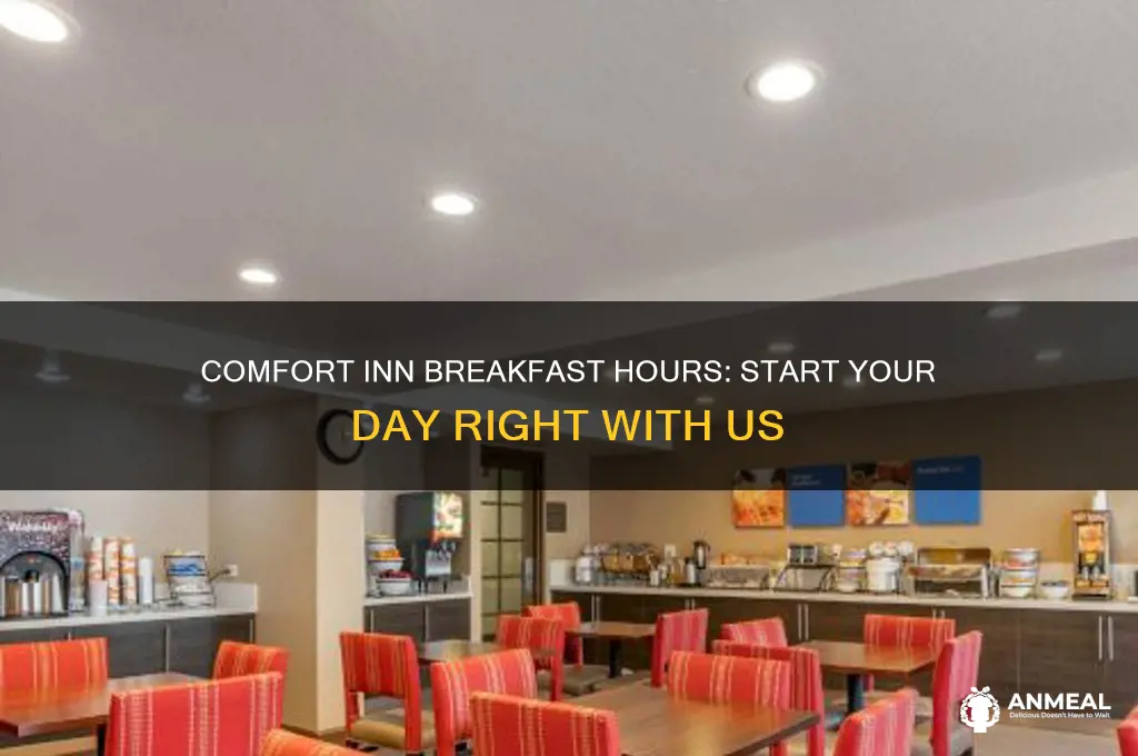 when is breakfast at comfort inn