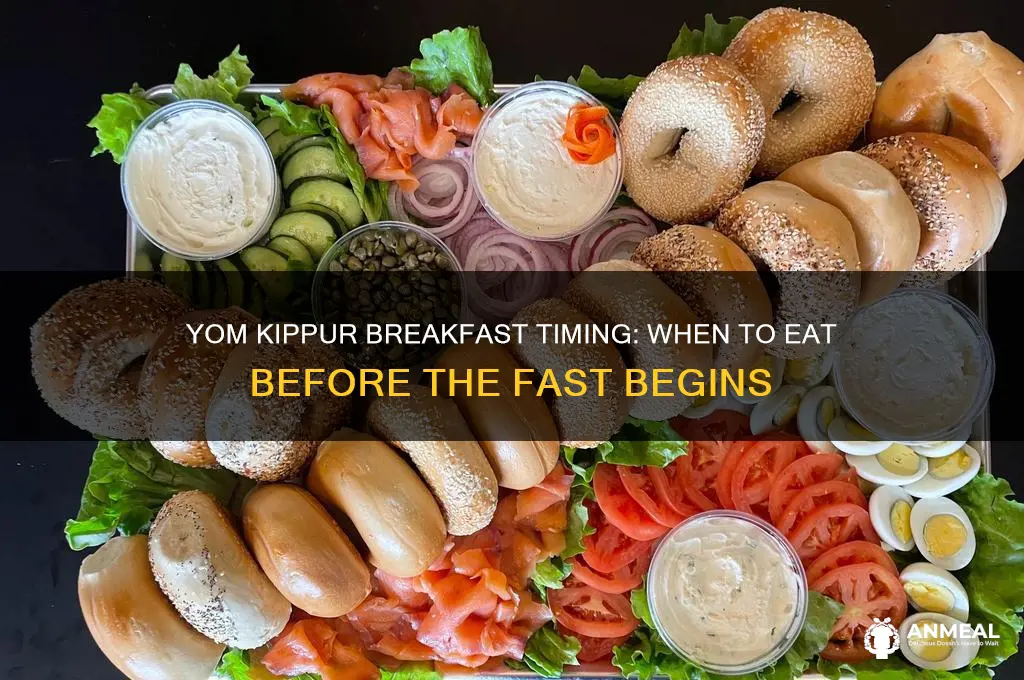 when is breakfast for yom kippur