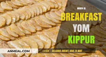 When Is Breakfast on Yom Kippur? Fast-Breaking Traditions Explained