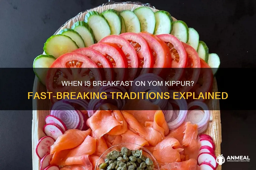 when is breakfast yom kippur