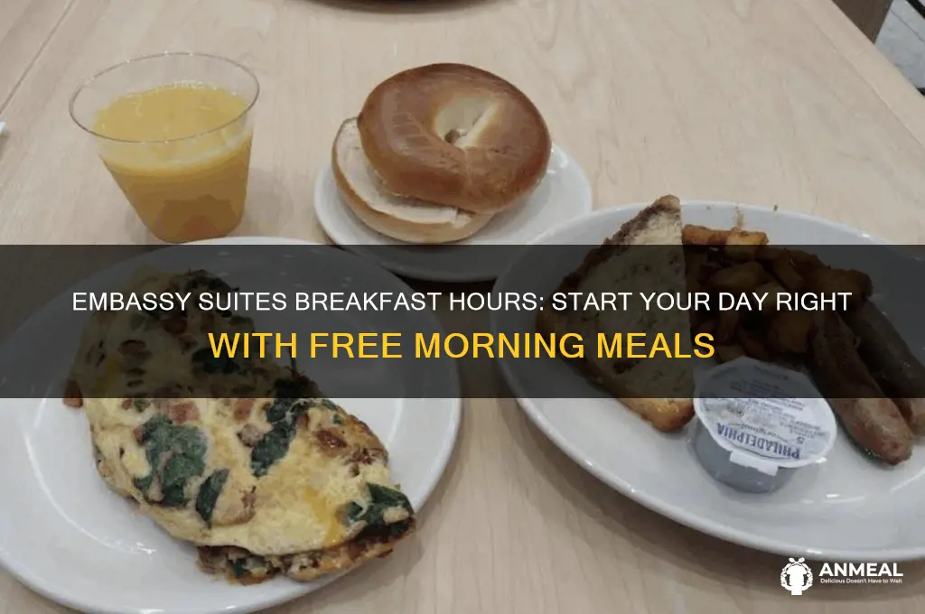 when is embassy suites breakfast